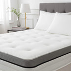 The Atlantis Orthopaedic Mattress – UK Made - UK Beds Direct ltd